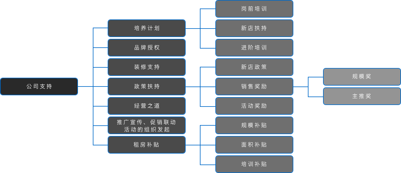 AG8亚洲游戏国际集团_首页官网