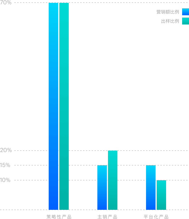 AG8亚洲游戏国际集团_首页官网